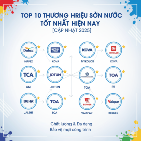 Top 10 thương hiệu sơn nước tốt nhất hiện nay [Cập nhật 2025]